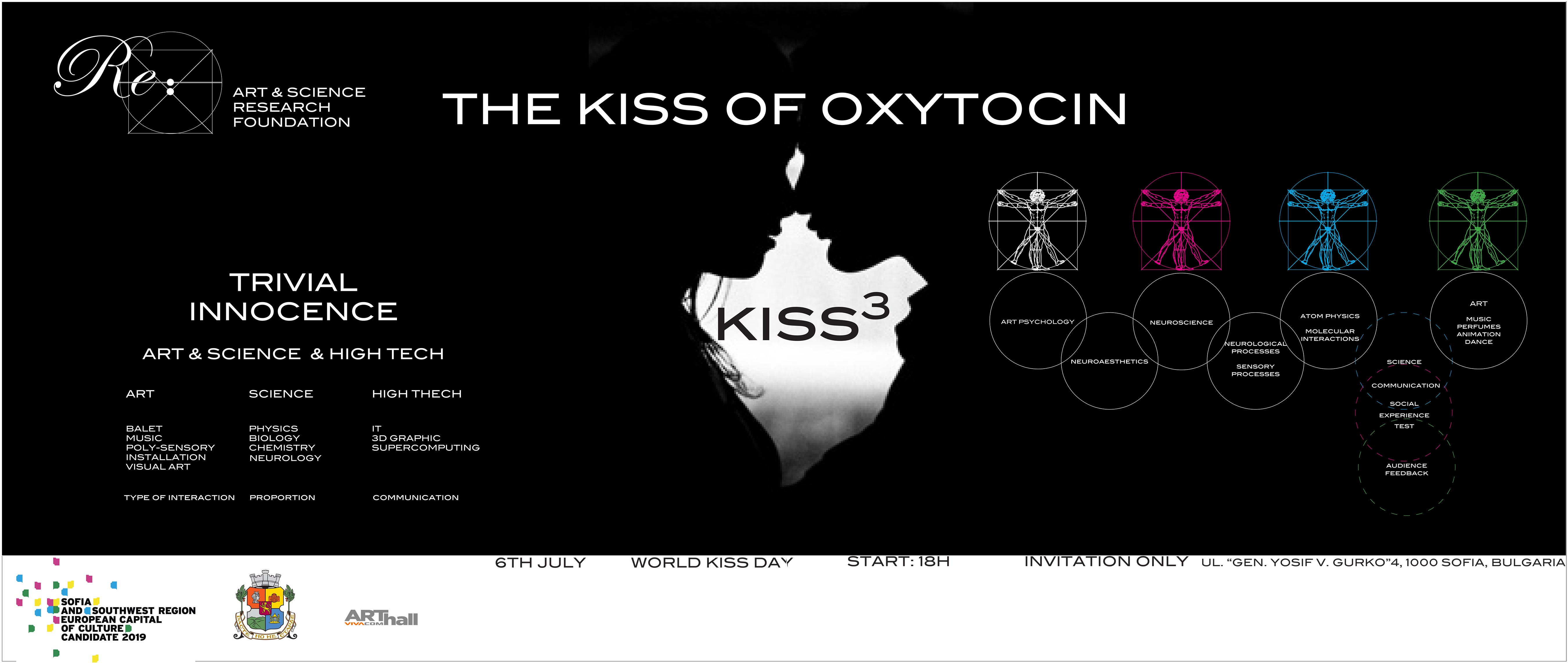 THE KISS OF OXYTOCIN